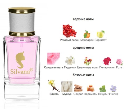  Silvana Silvana W380 Carolina Herrera 212 Sexy 50  ()