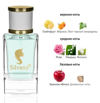  Silvana Silvana W392 Donna Karan Be Delicious Fresh Blossom 50  ()