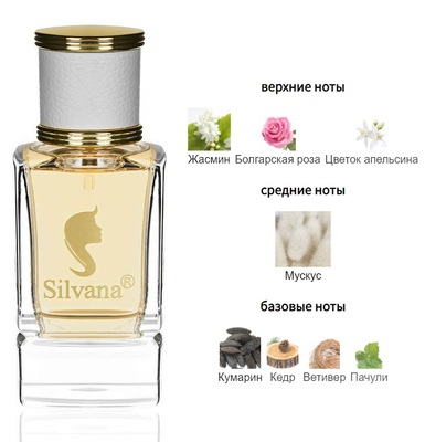  Silvana Silvana W419 Narciso Rodriguez Narciso Poudree 50  ()