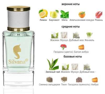  Silvana Silvana W433 Elizabeth Arden Green Tea 50  ()