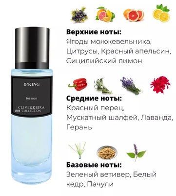  Clive&Keira Clive&Keira /   1033 DG K by DG 30ml ()