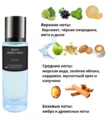  Clive&Keira Clive&Keira /   1001 Antonio Banderas Blue Seduction for Men 30ml ()