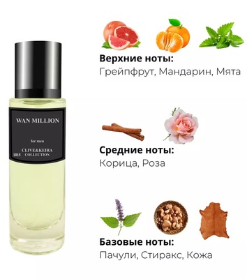  Clive&Keira Clive&Keira /   1015 Paco Rabanne 1 Million 30ml ()