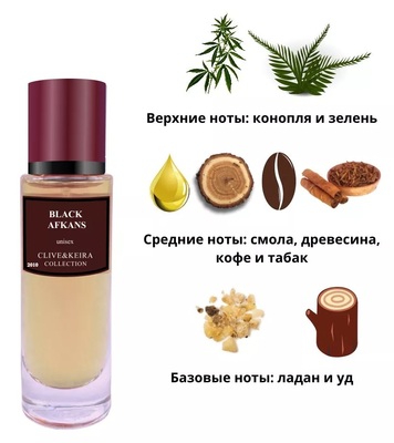  Clive&Keira Clive&Keira /   2010 Nasomatto Black Afgano 30ml ()