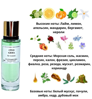  Clive&Keira Clive&Keira /    1094 Acqua Di Gio Giorgio Armani 30 ml ()