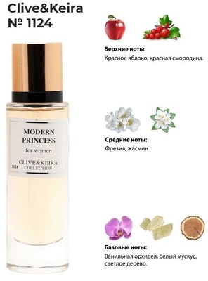  Clive&Keira Clive&Keira /    1124 Lanvin Modern Princess 30 ml ()