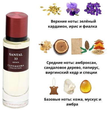  Clive&Keira Clive&Keira /   2040 Le Labo Santal 33 30ml ()