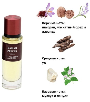  Clive&Keira Clive&Keira /   2042 Rehab Initio Parfums Prives 30ml ()