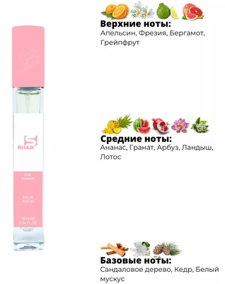  Shaik SHAIK /   52 Christian Dior Addict 2 10 ml ()