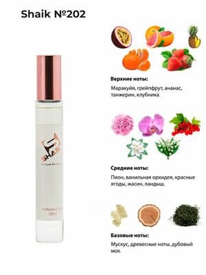   Shaik SHAIK /   Roller bal  202 Victoria s Secret Bombshell, 10 . ()