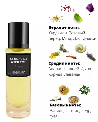  Clive&Keira Clive&Keira /   1039 Giorgio Armani Emporio Armani Stronger With You 30 ml ()