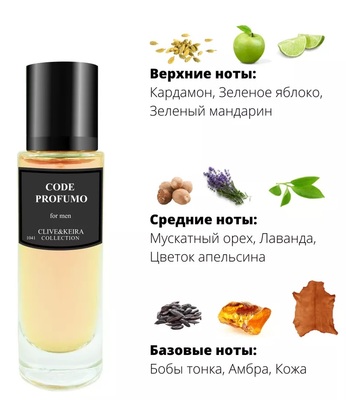  Clive&Keira Clive&Keira /   1041 Giorgio Armani Code Profumo 30 ml ()