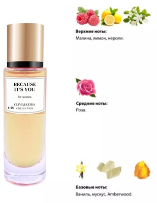  Clive&Keira Clive&Keira /    1128 Giorgio Armani Because It`s You 30 ml ()