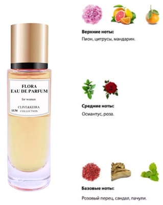  Clive&Keira Clive&Keira /    1134 Flora by Gucci Eau de Parfum Gucci 30 ml ()