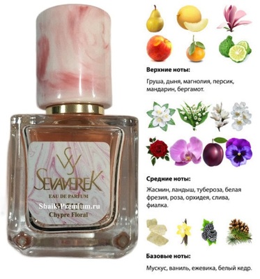  Sevaverek Sevaverek /   W5118 Christian Dior J'Adore 30  ()