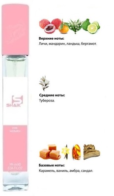  Shaik SHAIK /    68 DG The One Desire, 10 . ()