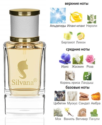  Silvana Silvana W318 Chanel 5 50  ()