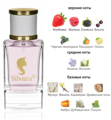  Silvana Silvana W367 Burberry Burberry Her 50  ()