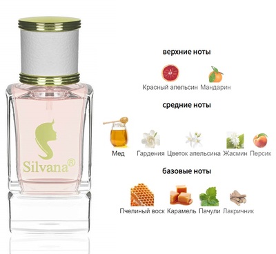  Silvana Silvana W436 Jean Paul Gaultier Scandal 50  ()