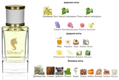 Silvana Silvana W439 Lancome Magie Noire 50  ()