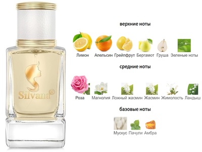  Silvana Silvana W465 Rumeur 2 Rose Lanvin 50  ()