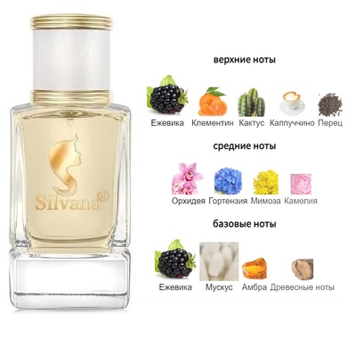  Silvana Silvana W471 Very Sexy Victoria's Secret 50  ()