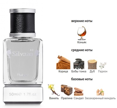  Silvana Silvana U168 Angels' Share By Kilian 50  ()