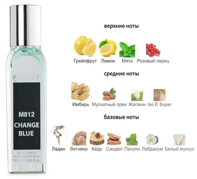  Silvana Silvana M812 Chanel Bleu de Chanel 18  ()