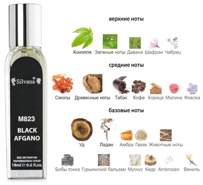  Silvana Silvana M823 Nasomatto Black Afgano 18  ()