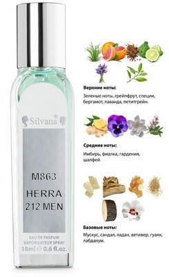  Silvana Silvana 863 Carolina Herrera 212 Men 18  ()