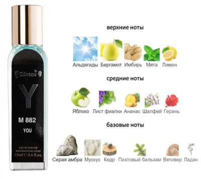  Silvana Silvana 882 Yves Saint Laurent Y 18  ()