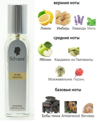  Silvana Silvana 884 Azzaro Wanted 18  ()
