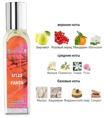  Silvana Silvana U 125 Esc Mol The Beautiful Mind Series Intelligence & Fantasy 18 ml ()