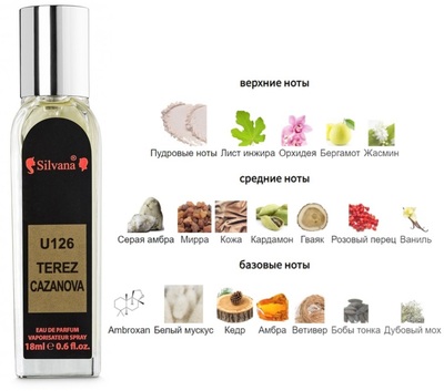  Silvana Silvana U 126 Tiziana Terenzi Casanova Deluxe 18 ml ()