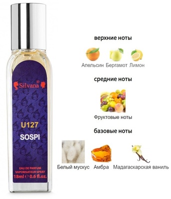  Silvana Silvana U127 Sospiro Perfumes Erba Pura 18 ml ()