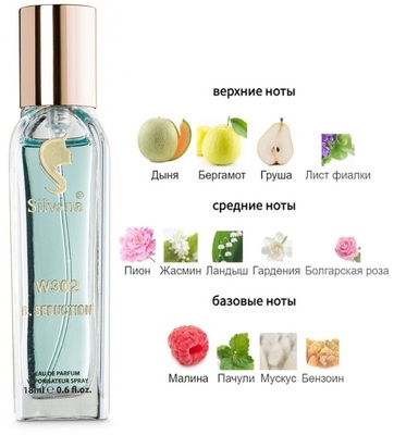  Silvana Silvana W302 Antonio Banderas Blue Seduction Women 18  ()