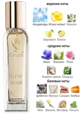  Silvana Silvana W318 Chanel 5 18  ()