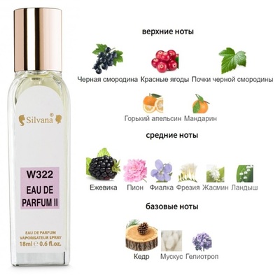  Silvana Silvana W322 Gucci Gucci Eau De Parfum II 18  ()