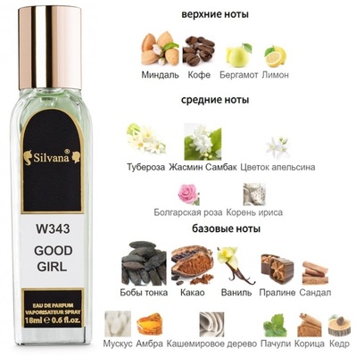  Silvana Silvana W343 Carolina Herrera Good Girl 18  ()