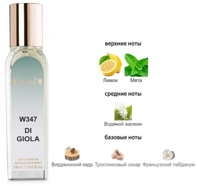  Silvana Silvana W347 Giorgio Armani Acqua di Gioia 18  ()