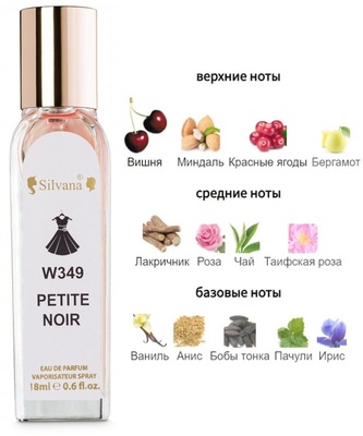  Silvana Silvana W349 Guerlain La Petite Robe Noire 18  ()