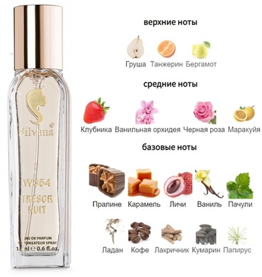  Silvana Silvana W354 Lancome La Nuit Tresor 18  ()
