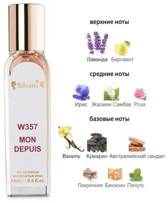  Silvana Silvana W357 Guerlain Mon Guerlain 18  ()