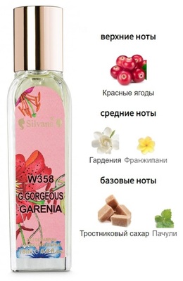 Silvana Silvana W358 Gucci Flora Gorgeous Gardenia Limited Edition 18  ()