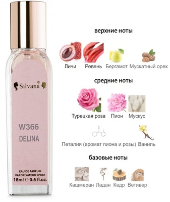 Silvana Silvana W 366 Parfums de Marly Delina 18 ml ()