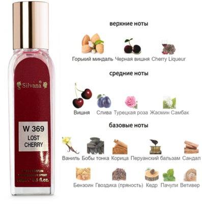  Silvana Silvana W 369 Tom Ford Lost Cherry 18 ml ()