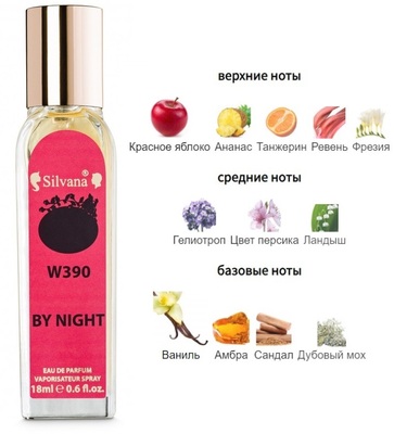  Silvana Silvana W390 Christina Aguilera By Night 18  ()