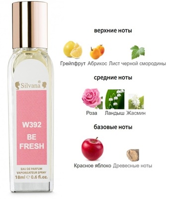  Silvana Silvana W392 Donna Karan Be Delicious Fresh Blossom 18  ()