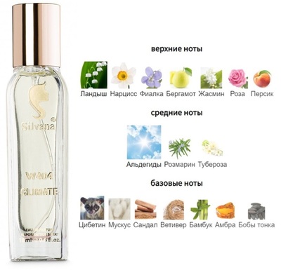  Silvana Silvana W404 Lancome Climat 18  ()