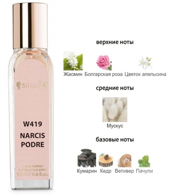  Silvana Silvana W419 Narciso Rodriguez Narciso Poudree 18  ()